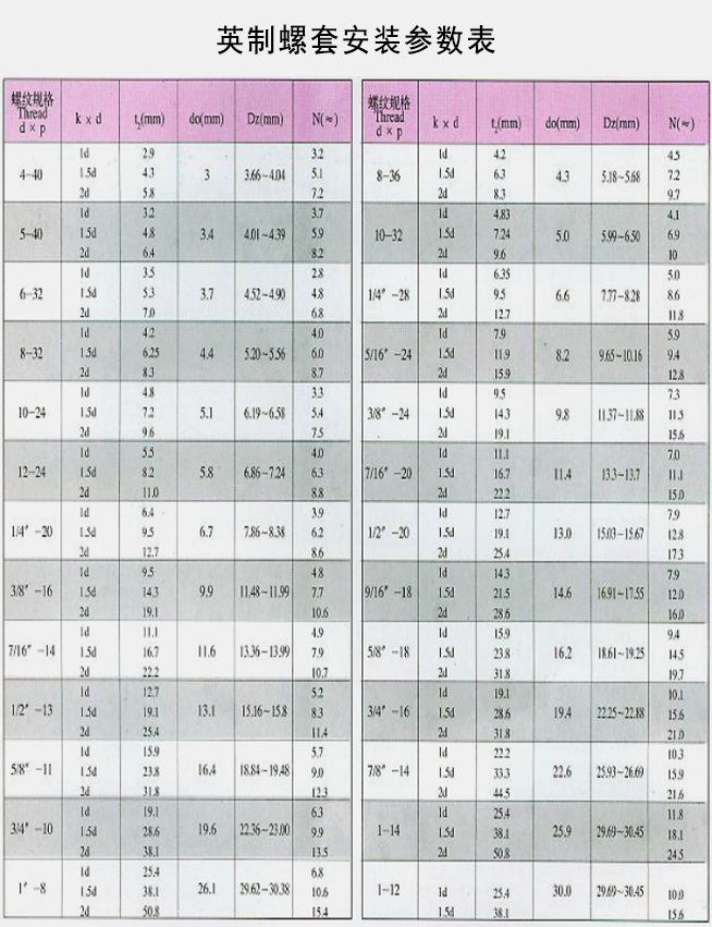 ABUIABACGAAgz_q8zgUo2PqdiQQwjgU40wY.jpg